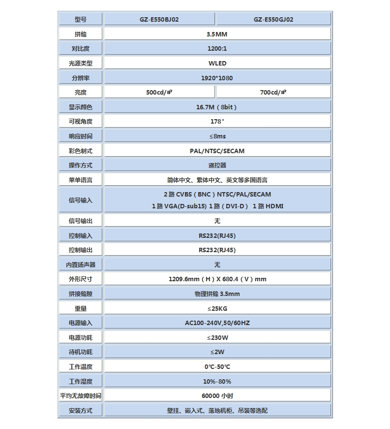 1487735270751477.jpg 京東方55寸3.5mm.jpg