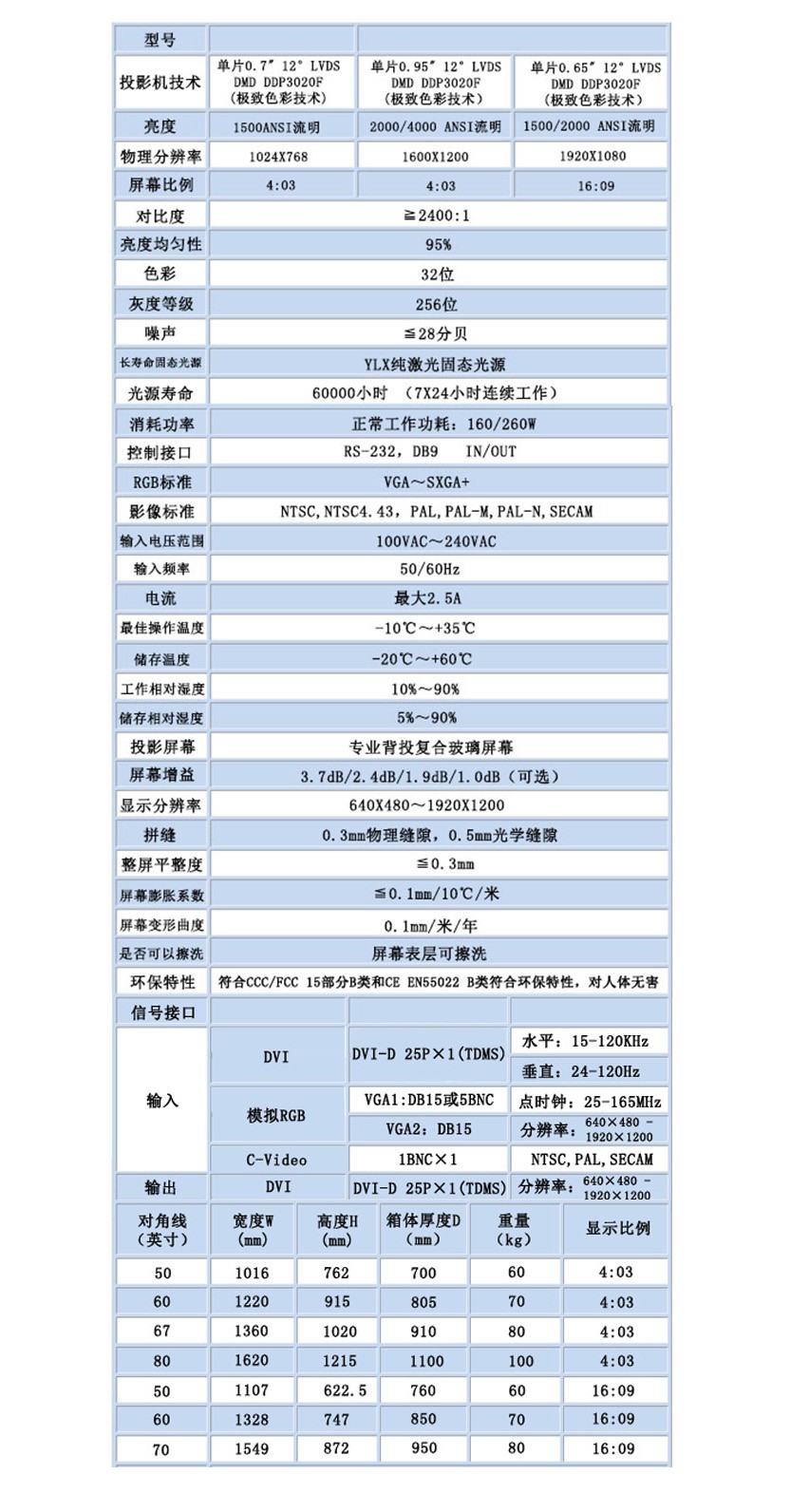 1488350714538829.jpg 激光.jpg