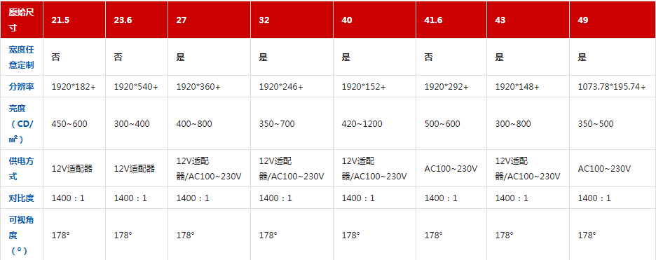 1652325181463674.png 產(chǎn)品參數(shù).png